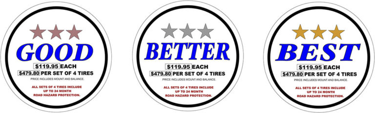 Tire Displays | BFD Solutions